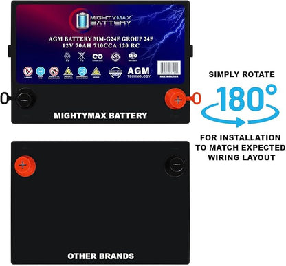 Mighty Max Battery MM-G24F Start and Stop Car BCI Group Size 24F 12V 70Ah, 120RC, 710 CCA Rechargeable AGM Car battery