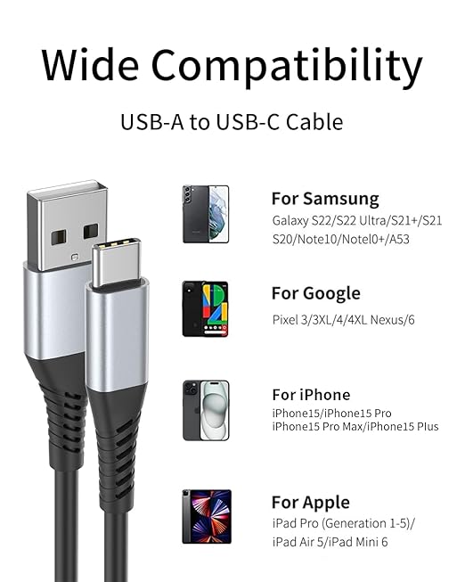 Coiled USB C Cable, 2 Pack USB Type C Coiled Cable for Car Short USB C Retractable Cable for iPhone 15 Pro Max, Samsung Galaxy S23 S22, Moto G8, Google Pixel, USB C Carplay Cord for Android Auto