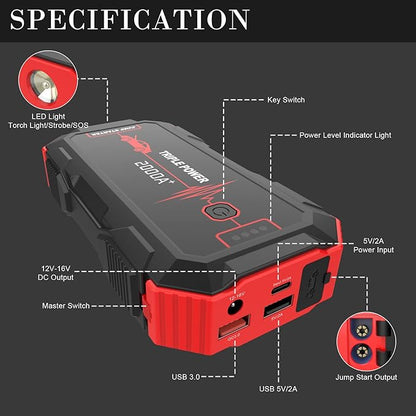 Car Jump Starter 2000A Peak (for up to 6.0L Gas or 4.0L Diesel Engine) 12V Car Battery Booster Pack, Portable Battery Starter, Power Bank Charger with Built-in LED Bright Light