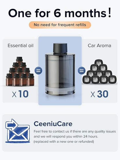 Ceeniu Car Air Freshener, CF3 Luxury Perfume Refill, 135ml Large Capacity for 6 months, Velvet Vanilla, Natural French Fragrance with Plant Extracts, Diffuser Air Freshener, Premium Car Scent