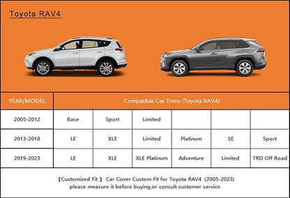 Kayme 7 Layers SUV Car Cover Custom Fit for Toyota RAV4 (2006-2025), Waterproof All Weather for Automobiles,Rain Sun UV Protection.Black