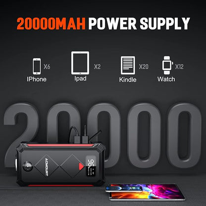 P100 Car Jump Starter, 5000A Peak Lithium Jump Starter Battery Pack for Up to 10.0L Gas or 8.0L Diesel Engine, Safe 12V Portable Battery Starter Power Pack with LED Screen & LED Light