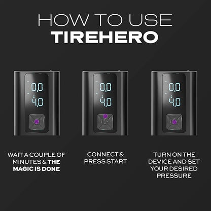 STATIK TireHero Car Tire Inflator Portable Air Compressor - 150 PSI, Electric Air Pump for balls, Bike Pump, Inflatables, Paddleboard, Air Mattress, Car Emergency Safety Kit w/Flashlight