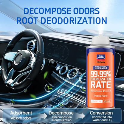 Glodway Whole Car Air Refresher,Odor Eliminator Remover Spray For Car,Three Kinds Scents Freshener With Odour Eliminator Technology,Long-Lasting Scent,6 Ounce(Pack of 3)