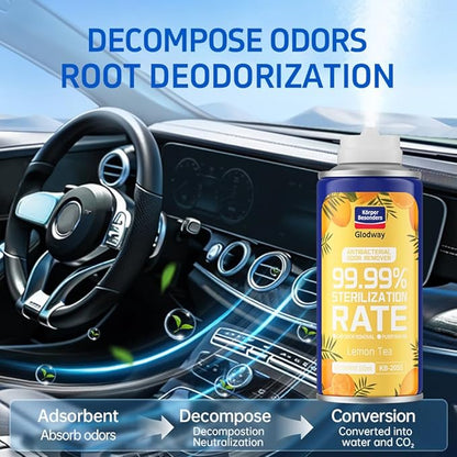 Glodway Whole Car Air Refresher,Odor Eliminator Remover Spray For Car,Lemon Strong Freshener With Odour Eliminator Technology,Long-Lasting Scent,6 Ounce(Pack of 3)
