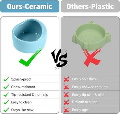 1 Blue Small Animal Bowl - Durable Hamster Food & Water Dish, Easy-Clean Design for Guinea Pigs, Rabbits, Hedgehogs, Birds (Parrots, Finches), Gerbils and Mice Hamster Bowl