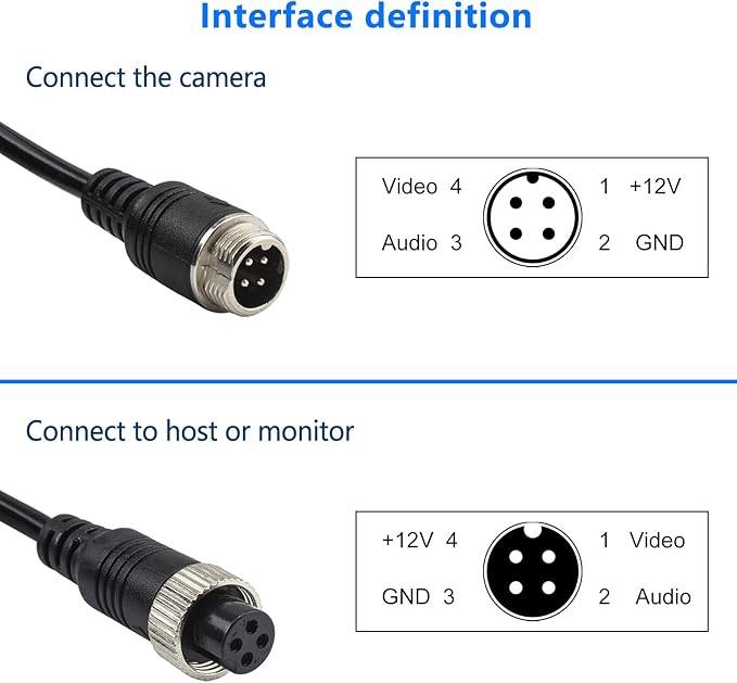 Car Video 4-Pin Aviation Extension Cable for CCTV Rearview Camera Truck Trailer Camper Bus Vehicle Backup Monitor System-65.6Ft/20M