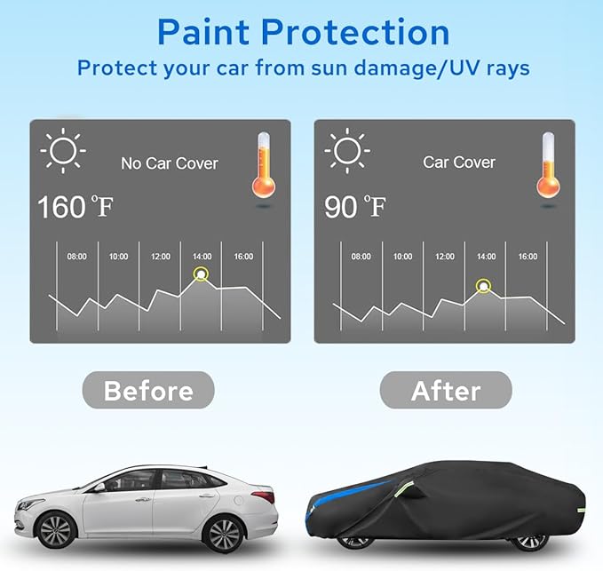 Avecrew Car Cover Custom Fit for Honda Accord, Waterproof All Weather Full Exterior Cover Rain Snow UV Protection Outdoor Cover with Side Door Zipper Design