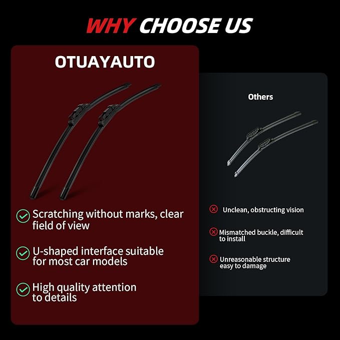 OTUAYAUTO Premium Windshield Wiper Blades - Replacement for Ford Edge 2016-2023 - Precision Fit, All-Weather Performance, Front and Rear Wiper Blades, Pinch Tab - 28"+28"+14" (Pack of 3)