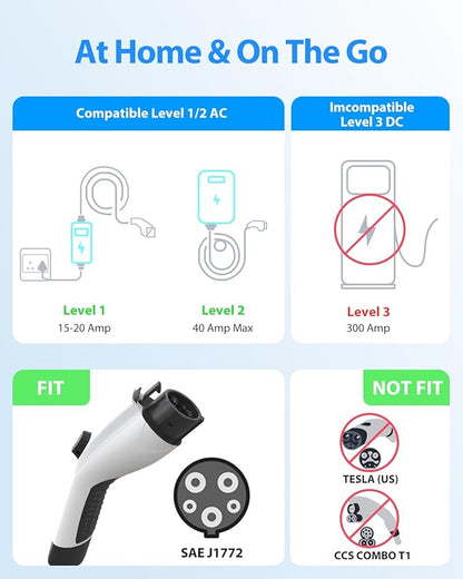 EV Charger Extension Cable, 21ft 40Amp J1772 Extension Cable Compatible with 110V-240V SAE J1772 EV Chargers, Suitable for J1772 EVs/PHEVs, Level 1/ Level 2 IP66 Car Charger Extension Cord with Bag