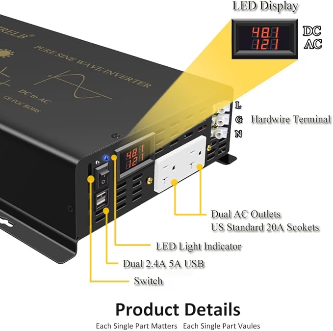WZRELB 3000W Pure Sine Wave Power Inverter 48VDC to 120VAC 6000W Peak Dual AC Outlets 2× 2.4A USB Port &Hardwire Terminal Off-Grid Solar Converter RV Trucks (U5-300048)