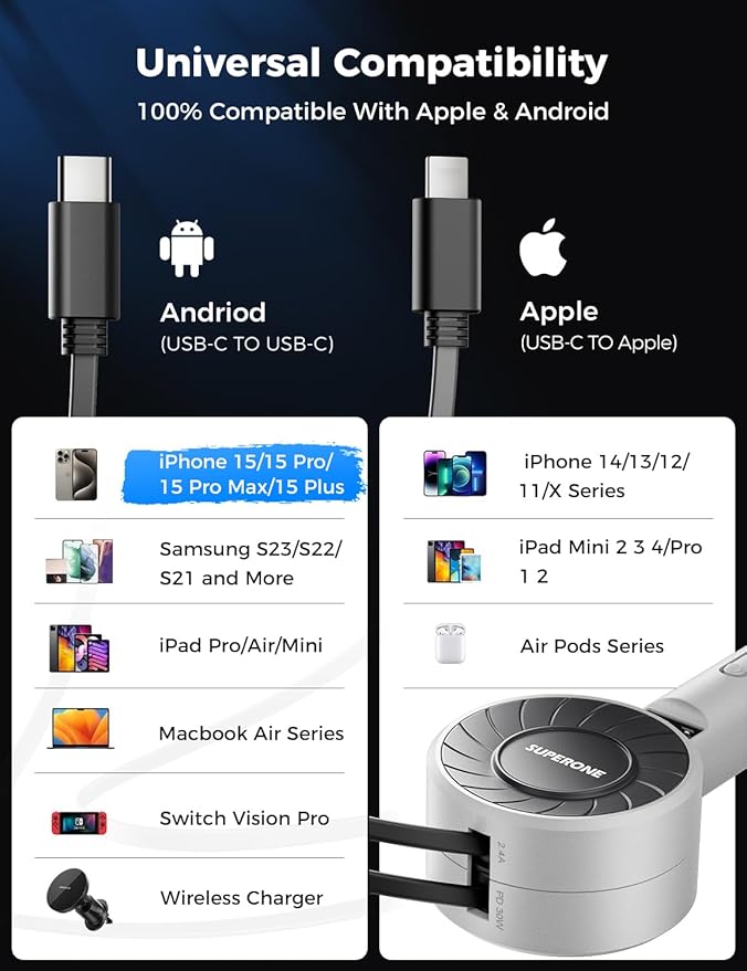 SUPERONE 3-in-1 Car Charger with Retractable Cords, USB C Charger Car Adapter Compatible with iPhone 16/15/14/13/12/11 Pro Max Samsung Android Phones