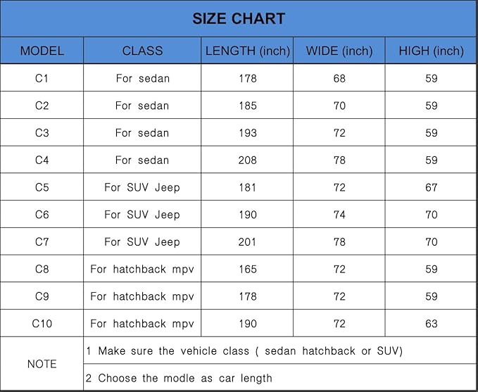 KouKou Oxford Hatchback Car Cover Waterproof All Weather, Fit Toyota Matrix, Honda Fit, VW Golf GTI, Hyundai Veloster, Ford Focus, Mini Cooper, Countryman etc. (178 x 72 x 59 inch)