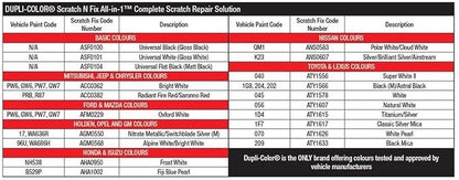 Dupli-Color ATY1607 Scratch Fix All-In-1 Exact-Match Automotive Touch-Up Paint – Toyota Natural White – 0.25 oz. Paint Pen