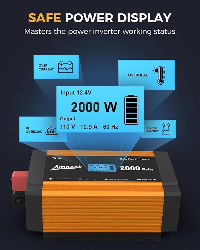 Ampeak 2000W Power Inverter 6.2A Dual USB Ports 3AC Outlets Stable Voltage Output Inverter DC 12V to AC 120V 17 Protections for Truck, Hurricane, Rv