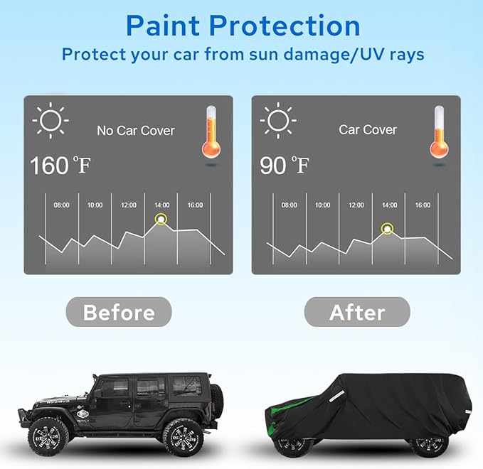 Avecrew for Jeep Wrangler Cover Waterproof 4 Door, All Weather for Jeep Rain Cover for Automobiles, Outdoor Full Exterior for Jeep Covers Fits JK JL TJ YJ CJ （Green）