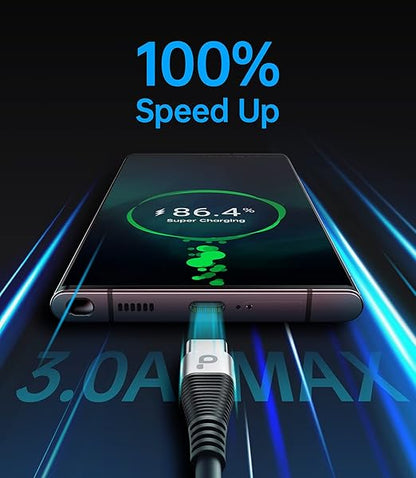 USB C to C 100W 3ft, 2Pack Coiled USB C Charger Cable for Car, Short Type C USBC Fast Charging Cable for iPhone 16/15/Pro/Plus/Pro Max/Samsung Galaxy S23, Compatible All Type C Devices