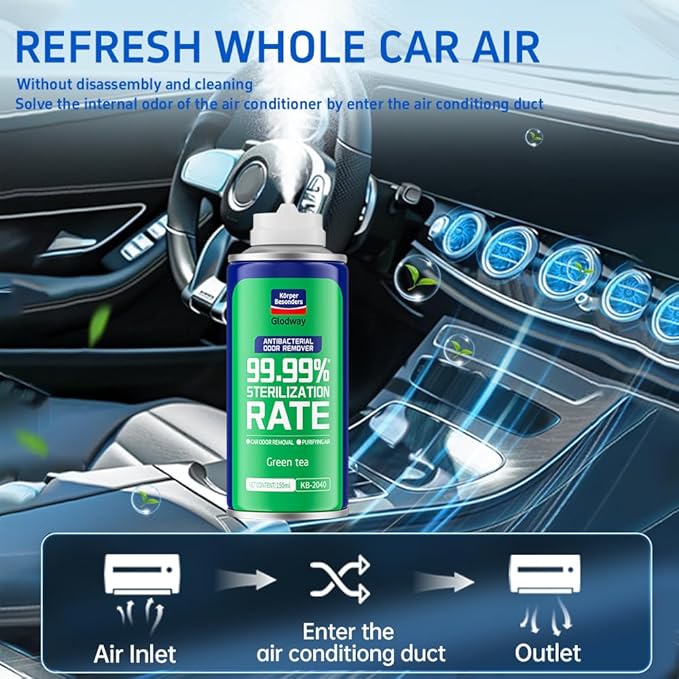 Glodway Whole Car Air Refresher,Odor Eliminator Remover Spray For Car,Three Kinds Scents Freshener With Odour Eliminator Technology,Long-Lasting Scent,6 Ounce(Pack of 3)