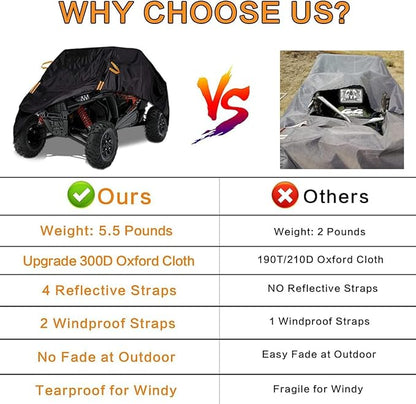 UTV Cover Waterproof Heavy Duty Oxford Cloth All Weather Protection Covers for Polaris RZR Ranger Can-Am Defender Teryx Pioneer Side by Side UTV Accessories, 2-3 Seater