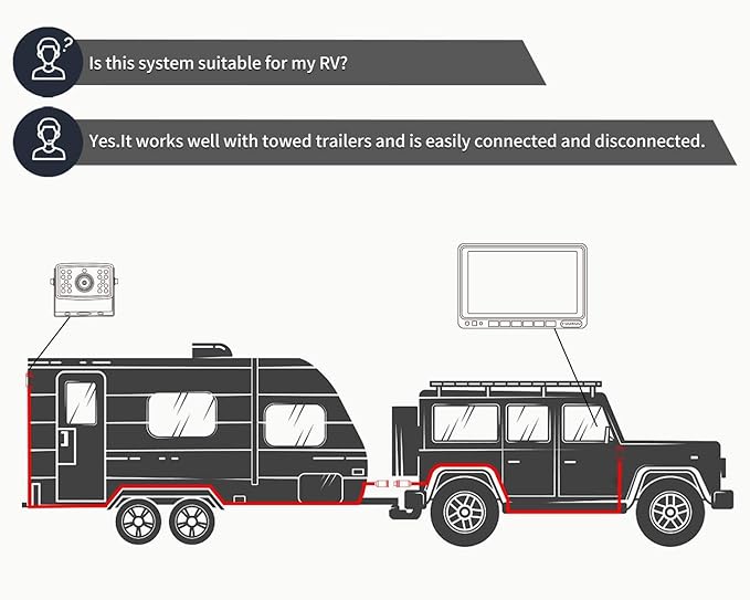 Fookoo Ⅱ 7" 1080P Wired Backup Camera System, 7-inch HD Dual Split Screen Monitor W/Recording IP69 Waterproof Front/Rear View Cameras Parking Lines for Truck/Trailer/RV (FHD2)