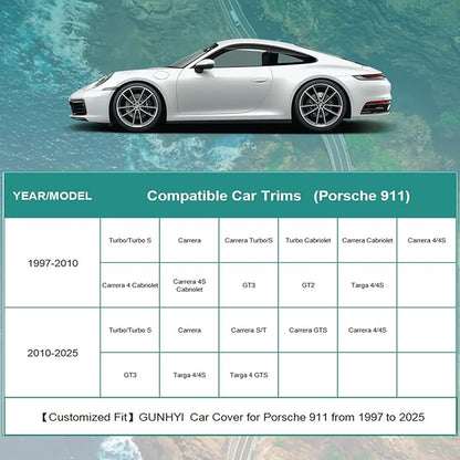 Premium Car Cover Custom Fit Porsche 911 (2011-2025), 16 Layers Heavy Duty Car Cover Waterproof All Weather with Zipper Door for Sun Rain Snow Dust Uv Protection