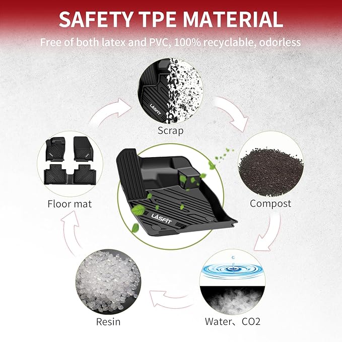 LASFIT Floor Mats for Ford Edge 2015-2024 SE/SEL/SEL Plus/Sport/ST/ST-Line/Titanium, Custom Fit TPE Car Floor Liners, 1st & 2nd Row All Weather Protector, 3pcs Black