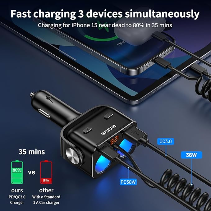 5 in 1 Cigarette Lighter Splitter with 5ft Coiled Cable, 2-Socket Cigarette Lighter Adapter, Dual Car Charger Splitter, 12V/24V Splitter for iPhone/iPad//GPS/Dash Cam/Laptop