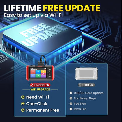 KINGBOLEN S600 OBD2 Car Scanner,ECM/TCM/SRS/ABS Code Reader with 10 Reset,Automotive Engine Scan Tool with OIL TPMS Brake Bleed ETS SAS Throttle Reset,AutoVIN Car Diagnostic Tools,Lifetime Free Update