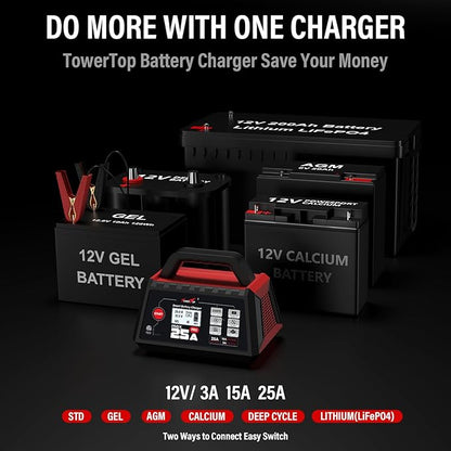 TowerTop 25A Max Pro Battery Charger: 12V Fully Automatic Smart Trickle Charger, Automotive Battery Maintainer with Engine Start, DC Supply, Winter Mode, Recondition,Desulfation, for Lead Acid/Lithium