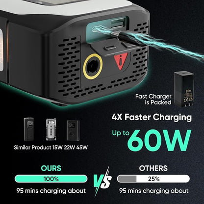BY01 Tire Inflator Portable Air Compressor for Large Tires,Smart Air Pump with Dual Cylinder,Clourful Digital Sceen,Atuo Stop,150PSI Electric 16000mAh Cordless 12V Corded Dual-Use