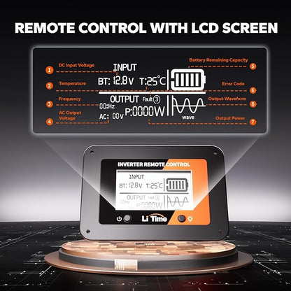LiTime 2000W Pure Sine Wave Inverter 12V DC to 120V AC Converter with Remote Control, Surge 4000W, Built-in 4 AC Outlets, USB Port, Type-C Port for Home, RV, Camping, Off-Grid, Solar Power