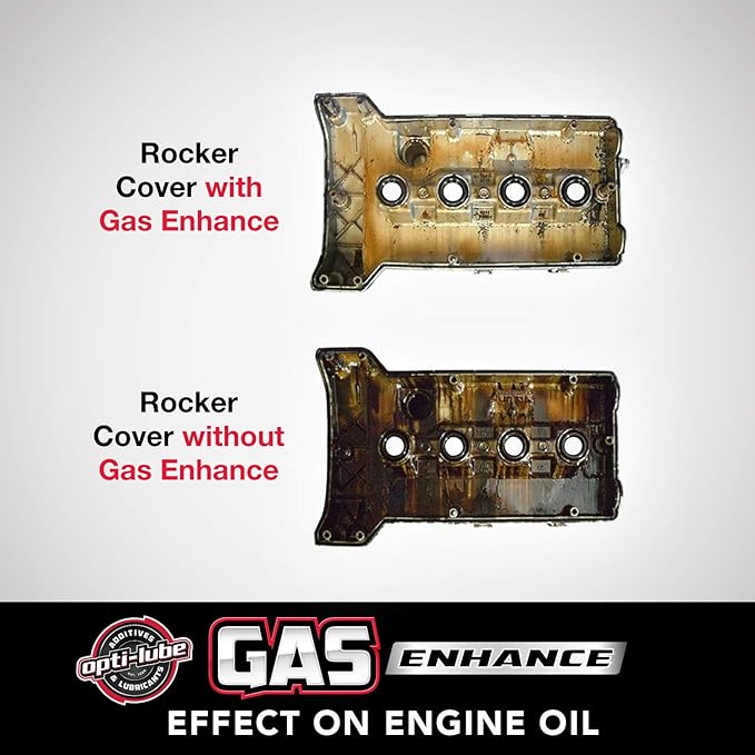 Opti-Lube Gas Enhance Fuel ADDITIVE: 8OZ Long Neck Bottles (12 Pack)