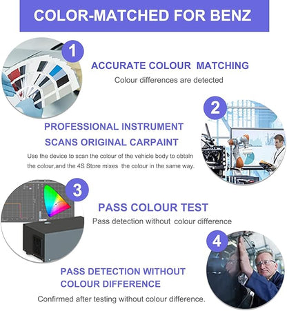 Touch Up Paint for Mercedes Benz Lunar Blue (890/5890)-Exact Match–Chips and Nicks TouchUp Paint Pen Scratch Repair Car Accessories Car Paint Pen for Erase Car Scratches
