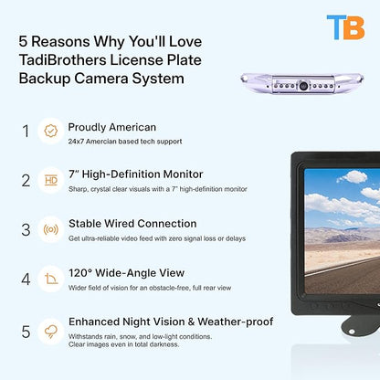 7” HD License Plate Backup Camera with a Monitor– Wired for No Interference, 120° Wide-Angle, Weatherproof, Night Vision – American-Based, 1-Year Warranty