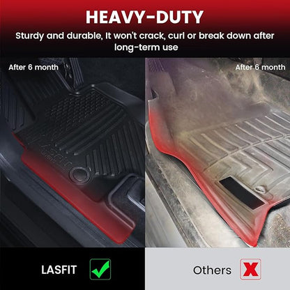LASFIT Floor Mats Fit for Mercedes Benz GLS 450/580 / 63 AMG 2026 2025 2024 2023 2022 2021 2020 (Only Fit 6 Seats), All Weather TPE Floor Liners for Mercedes GLS 2020-2026, 1st & 2nd & 3rd Row Set