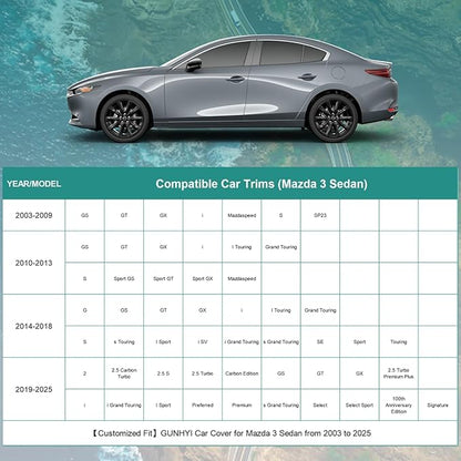 Premium Car Cover Custom Fit Mazda 3 Sedan (2003-2025), 16 Layers Heavy Duty Car Cover Waterproof All Weather with Zipper Door for Sun Rain Snow Dust Uv Protection