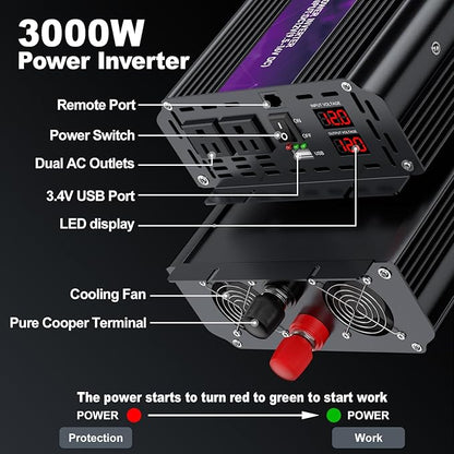 3000W Power Inverter,Peak Power 6000W 12V DC to AC 110V120V,Remote Control with 2AC Outlets and 2.4USB Port,LCD Display for Power Converter,Outdoor Activities,Emergency,Vehicles Truck RV Solar System