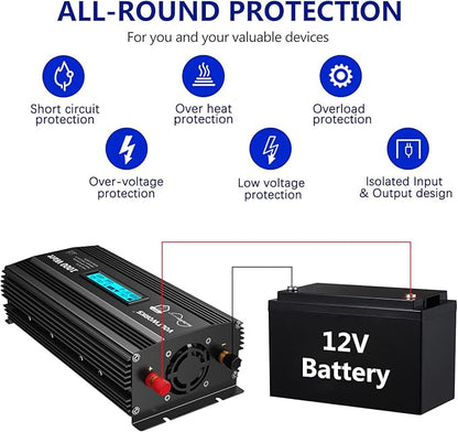 1000 Watt Pure Sine Wave Power Inverter ETL UL458 12V DC to 110V 120V AC 1000W for Home RV Truck Off-Grid Solar Compatible with Lithium Battery with LCD Display [3 Years Warranty] by VOLTWORKS
