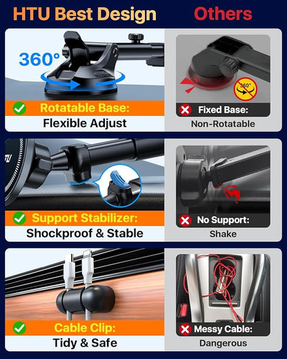 HTU for MagSafe Car Phone Mount Magnetic Phone Holder for Windshield Vent Dashboard Magnetic Suction Phone Mount for iPhone 16/15/14/13/12 & Android (Black)