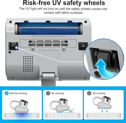 Mattress Vacuum Cleaner,13Kpa Powerful Suction Bed Vaccum Cleaner with UV-C Light,LED Headlights and High Heating Tech,1.2kg Light Weight Handheld vaccum for spot Cleaning,Sofa,Couch Fabric Cleaner