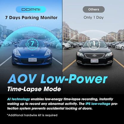 DDPAI Dash Cam Front and Rear, 4K + 1080P Dash Camera for Cars, Real 4K Dashcam with 32G eMMC, Full Color Night Vision, 5GHz WiFi 6, 7 Days Parking Mode, GPS, 3" IPS, ADAS, WDR, Loop Recording, Z60
