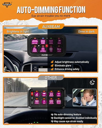 Auxbeam 8 Gang Switch Panel AR-820 Bluetooth RGB Switch Pod Automatic Dimmable Multifunction Switch w/Toggle Momentary Pulsed Control Panel for UTV ATV Truck Car RV Boat Waterproof 2 Years Warranty
