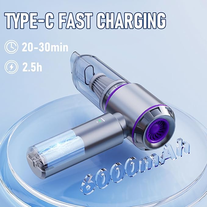 Car Vacuum Portable Cordless 20000PA High Power Mini Vacuum Cleaner 4-in-1 Compressed Air Duster & Air Blower & Pump Hand Held Vacuum with Brushless Motor for Car, Home, Office,Camping