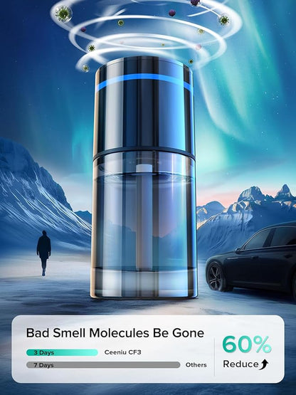 Ceeniu New Smart Car Air Freshener, 135ml Last 6 Months, Auto ON/OFF Car Freshener Long Lasting, Multi-mode Adjustable, Ambiance Light, Natural French Fragrance, CF3 Aroma Diffuser, Mint Ice Scent