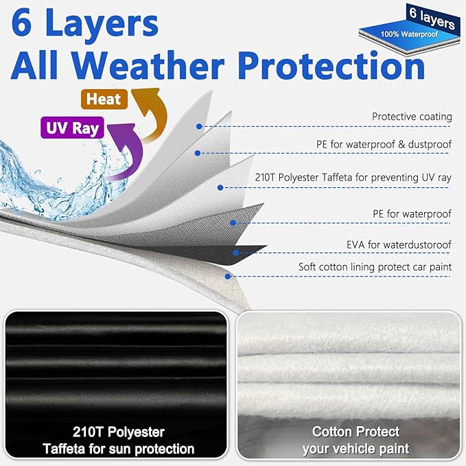 Car Cover for 2002-2025 Mini Cooper/Cooper S/Hardtop/Convertible 2-Door,Full Exterior Car Covers for Automobiles All Weather Waterproof Heavy Duty,Zipper/Cotton Rain UV Proof Custom fit【210T Taffeta】