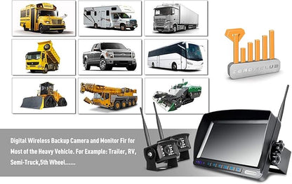 Digital Wireless Backup Camera System Kit, IP69K Waterproof Wireless 2 Rear View Camera + 7’’ LCD Dual Split Monitor for RV/Truck/Bus/Camper/Trailer (WX02)