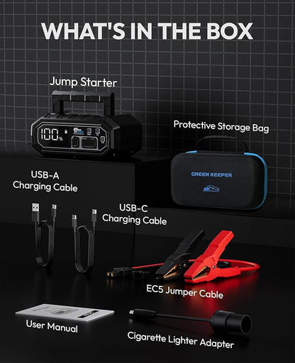4000A Portable Car Jump Starter: 12V Battery Jumper Box Emergency Kits for 10.0L Car Truck, Auto Booster Start Pack, Fast Charger Power Bank with USB C Ports, LED Light, Smart Protection, GK-J1205