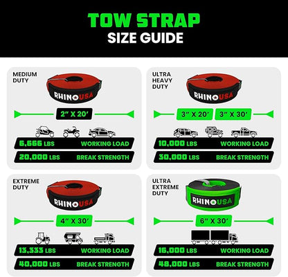 Rhino USA Recovery Tow Strap (2"x20')- 20,024lb Break Strength- Emergency Recovery Strap Tow Rope for UTV, ATV & More- Heavy Duty Towing Strap for Offroad 4x4 Use- Compatible with RZR and Can-Am (Red)