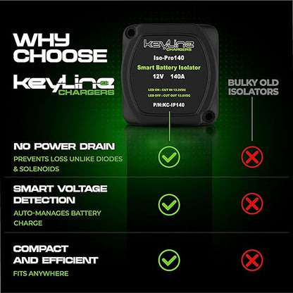 Dual Battery Isolator Kit 12V - 140 Amp Voltage Sensitive Relay (VSR) for Dual Battery Setup - Automatic Disconnect Switch for Car, Truck, RV, UTV, ATV, Marine