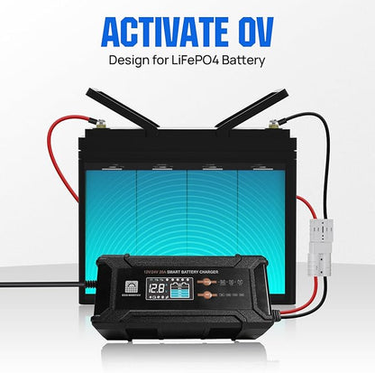 ECO-Worthy 12V/24V 20A Smart Battery Charger Maintainer, Auto Voltage Detect for LiFePO4 Lead-Acid with Multi-Current Options 5A/10A/15A/20A, Trickle Charger for Car Truck Motorcycle Lawn Mower